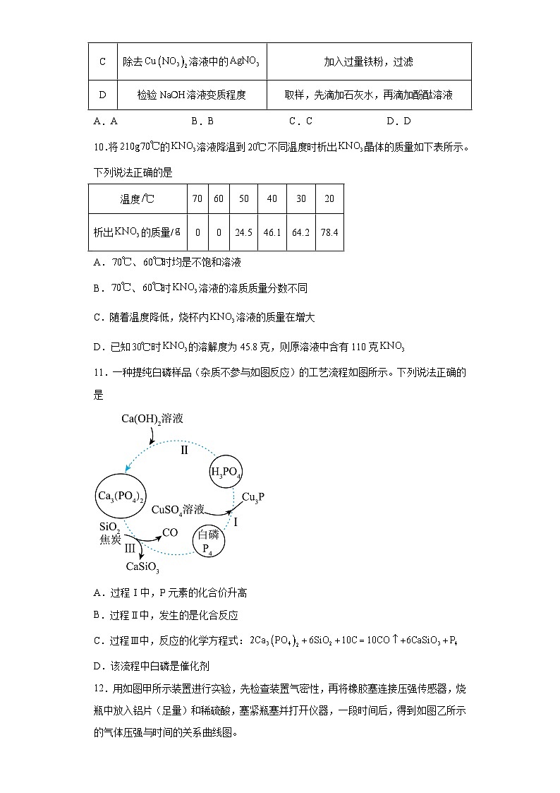 2023年江苏省连云港市赣榆区、灌南县中考二模化学试题（含解析）03
