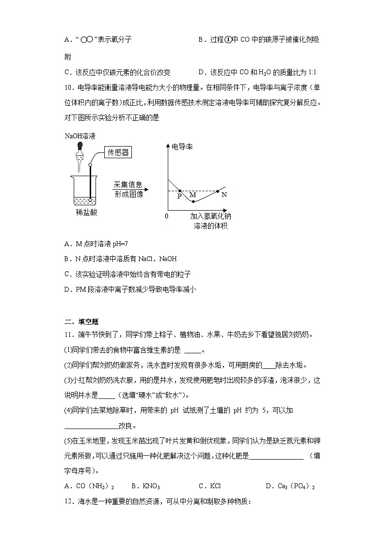 2023年福建省龙岩市上杭县初中毕业班综合卷（二）化学试题（含解析）03
