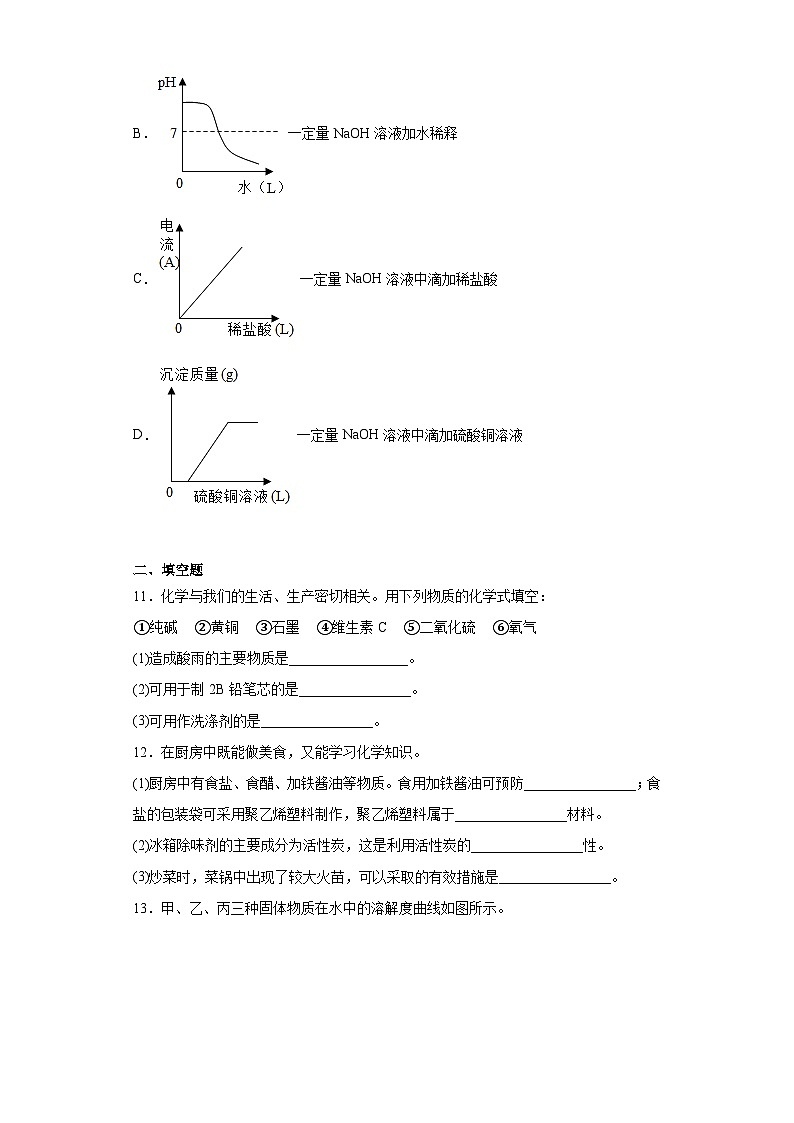 2023年吉林省松原市长岭县第一中学、长岭县第二中学、长岭县第五中学初中学业水平模拟化学试题（含解析）第3页