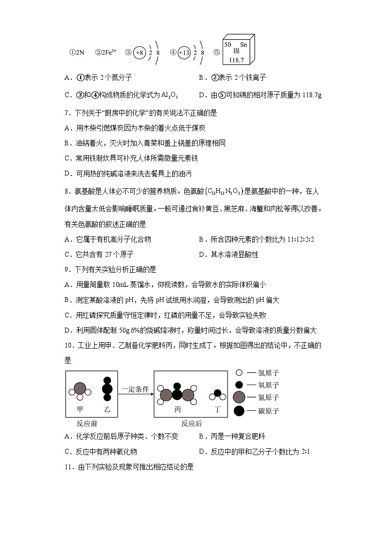 2023年四川省成都市武侯区西川中学综合练习五化学试题（含解析）02