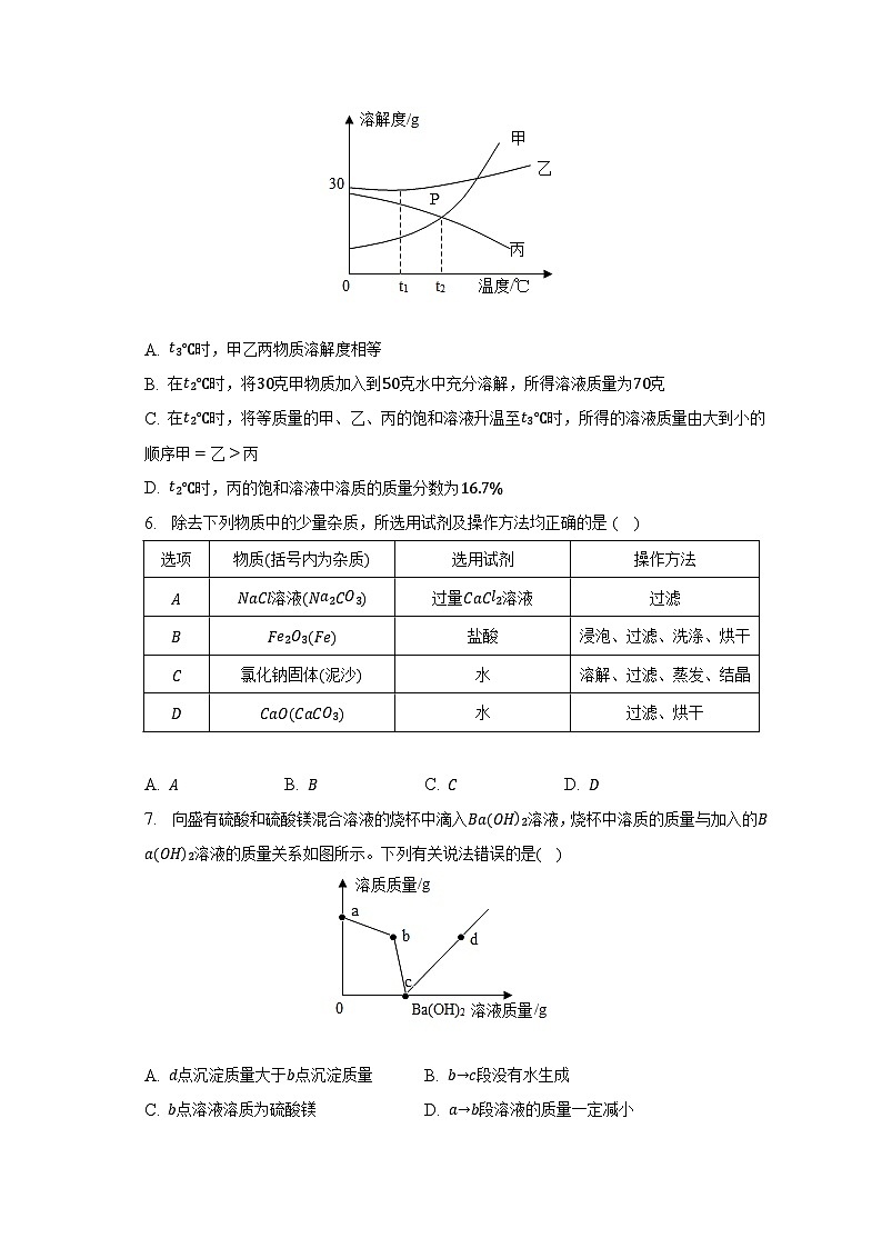 2023年四川省德阳市中江县中考化学二诊试卷（含解析）02