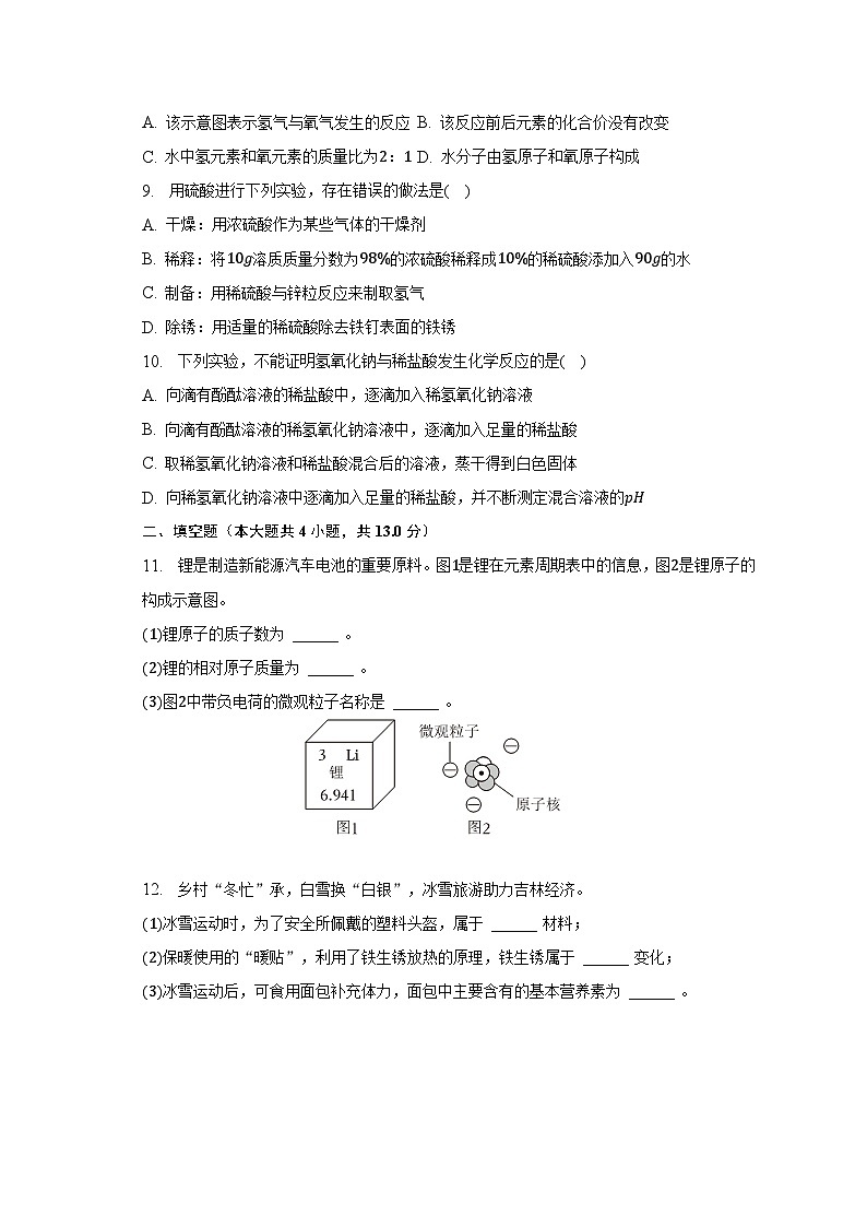 2023年吉林省中考化学试卷（含解析）第2页