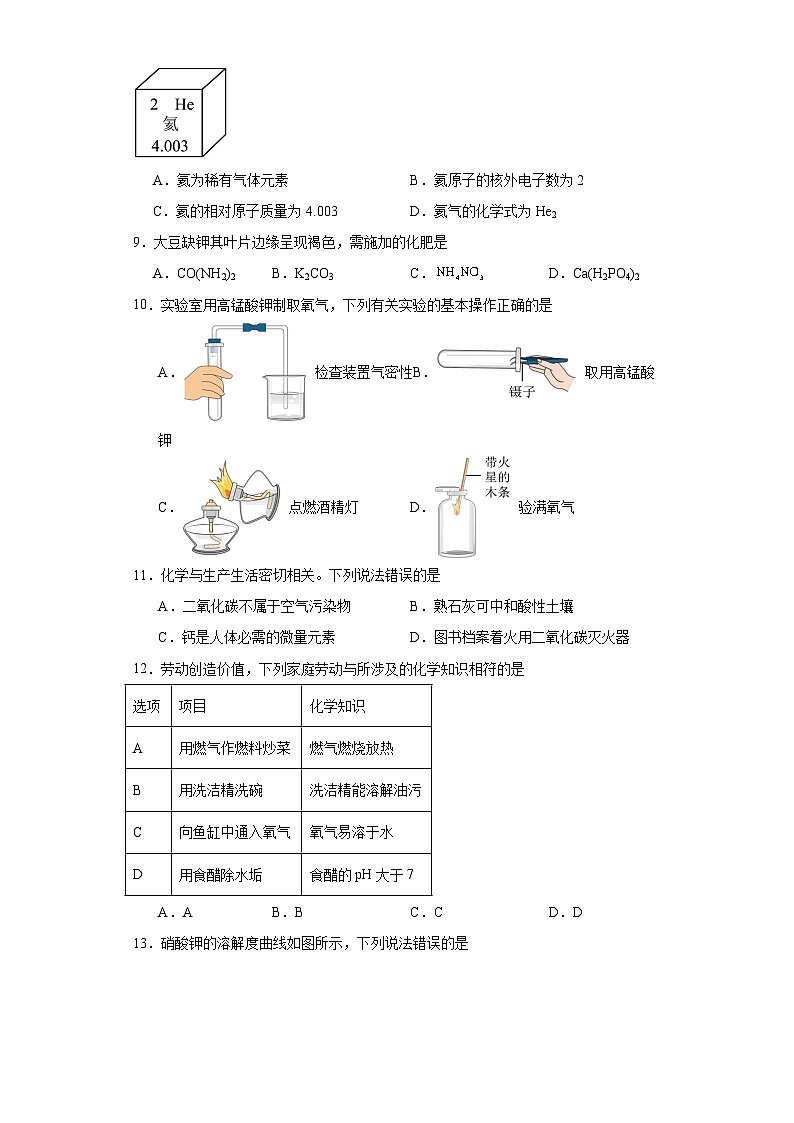 2023年广东省佛山市南海区狮山镇官窑第二初级中学中考三模化学试题（含答案）02