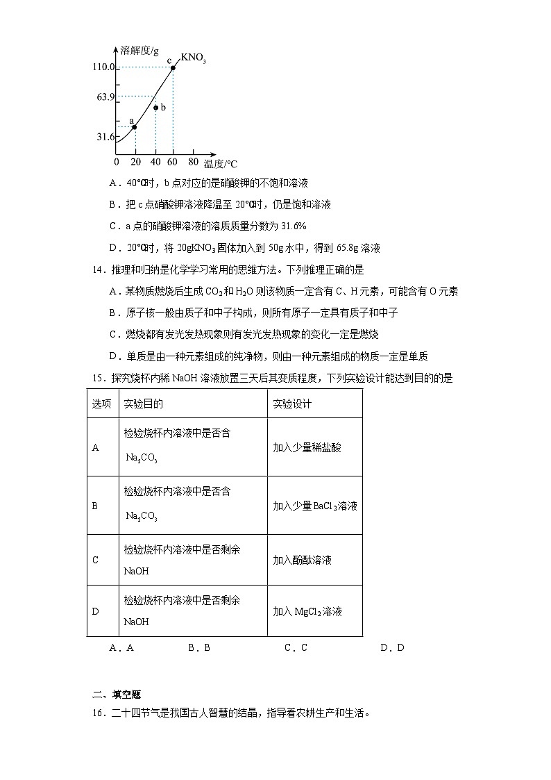 2023年广东省佛山市南海区狮山镇官窑第二初级中学中考三模化学试题（含答案）03