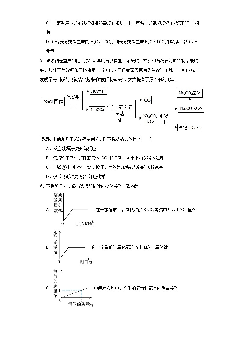 内蒙古包头市青山区北重一中学中考三模化学试题（含解析）02