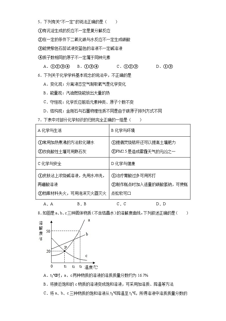 2023年江苏省南通市崇川区田家炳中学中考四模化学试题（含解析）第2页