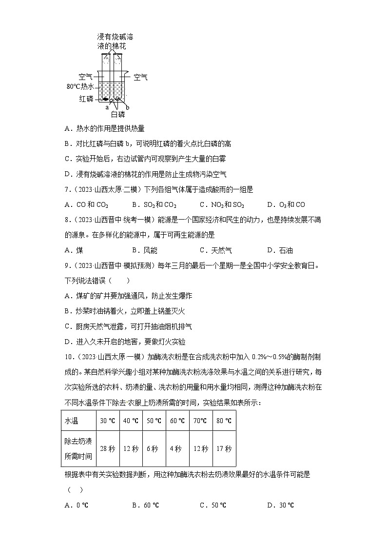 2023年中考化学模拟题知识点汇编专项练习（山西专用）-13化学与能源②第3页