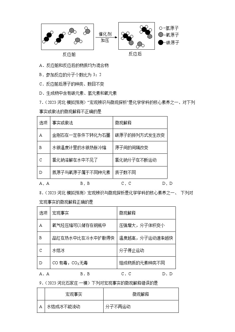 2023年中考化学模拟题知识点汇编专项练习（河北专用）-05微观示意图②第3页