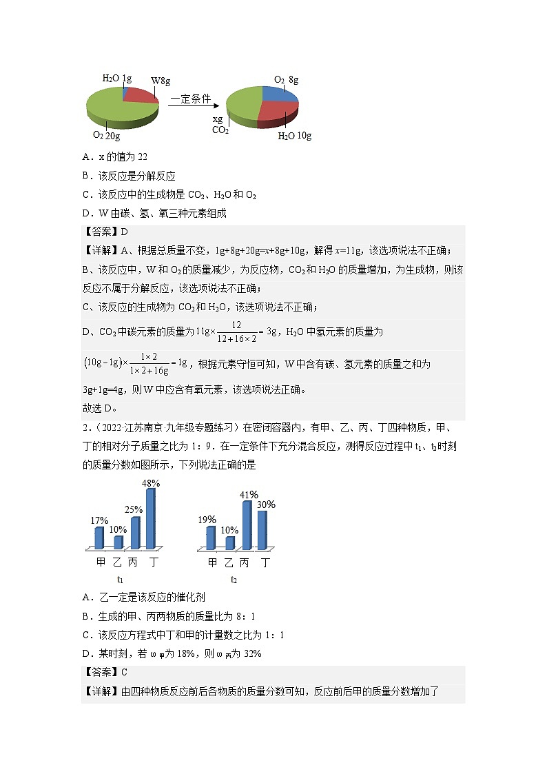 压轴题01 质量守恒定律及其应用-中考化学压轴题突破（全国通用）（解析版）第2页