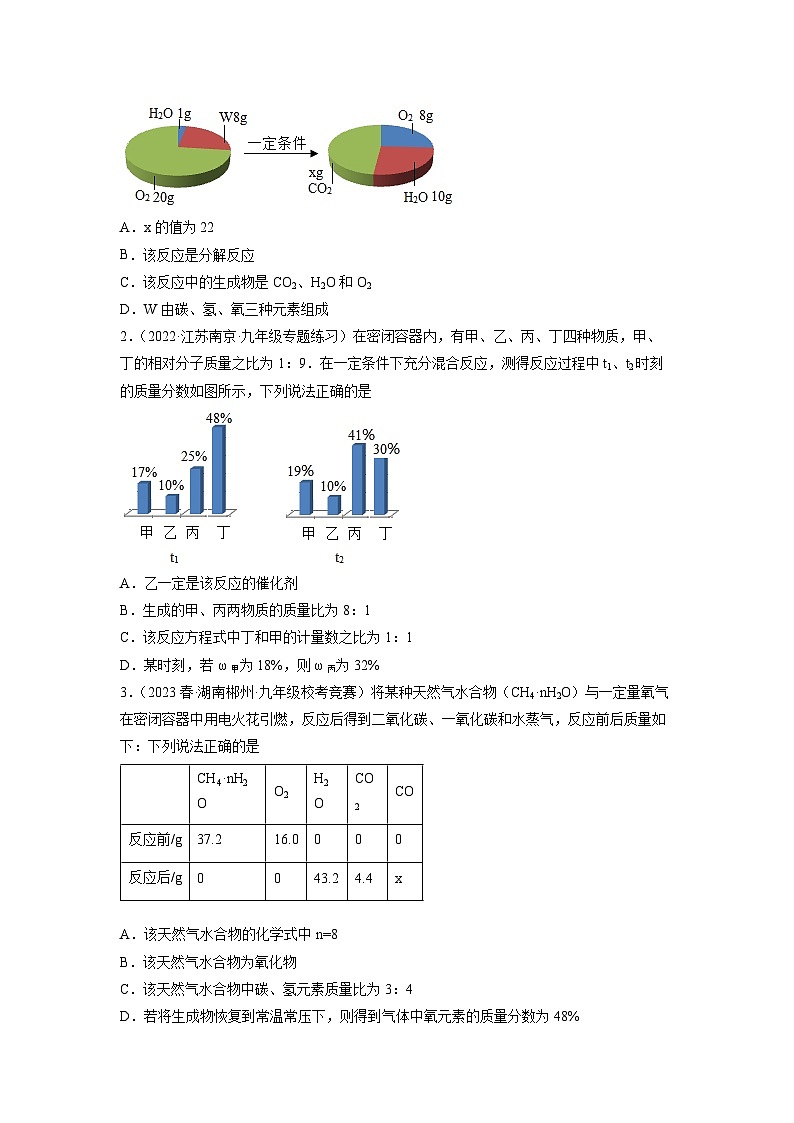 压轴题01 质量守恒定律及其应用-中考化学压轴题突破（全国通用）（原卷版）第2页