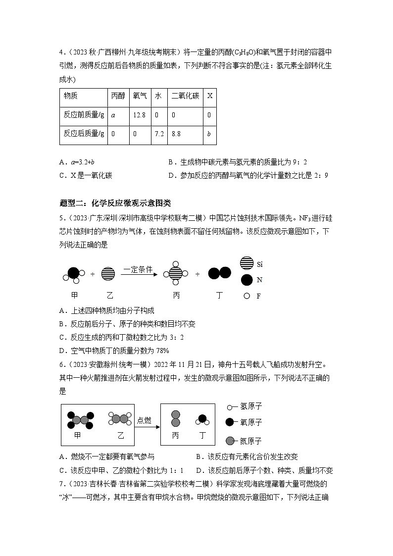 压轴题01 质量守恒定律及其应用-中考化学压轴题突破（全国通用）（原卷版）第3页