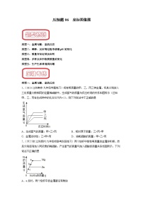 压轴题06 坐标图像题-中考化学压轴题突破（全国通用）