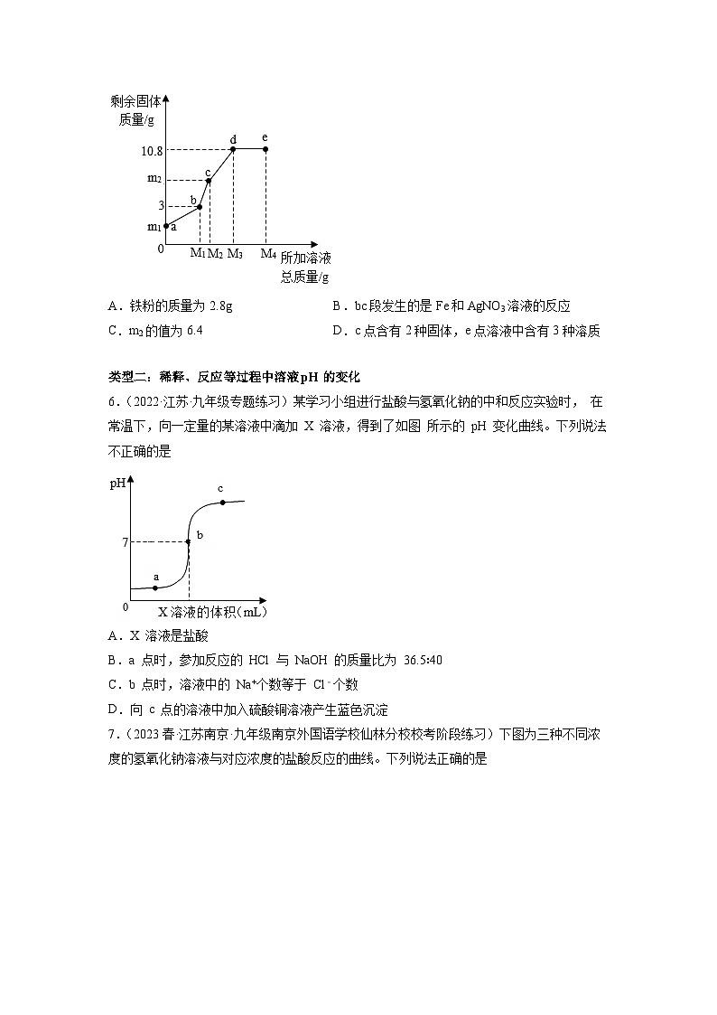 压轴题06 坐标图像题-中考化学压轴题突破（全国通用）03