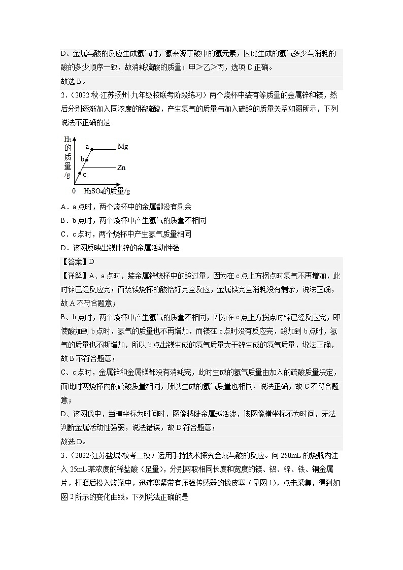 压轴题06 坐标图像题-中考化学压轴题突破（全国通用）02