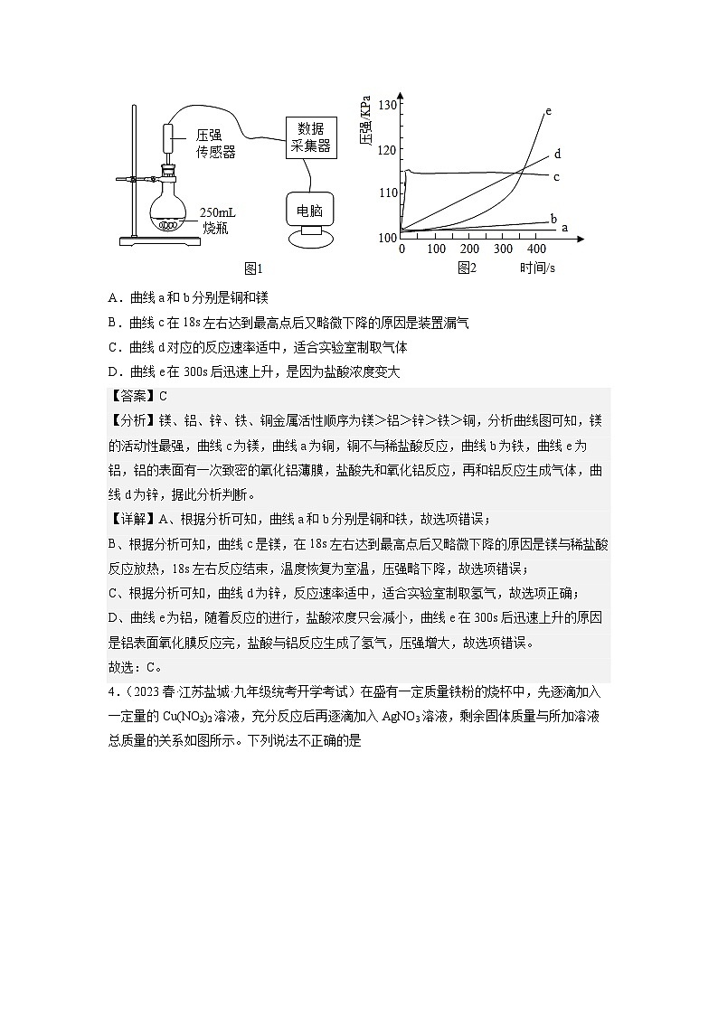 压轴题06 坐标图像题-中考化学压轴题突破（全国通用）03
