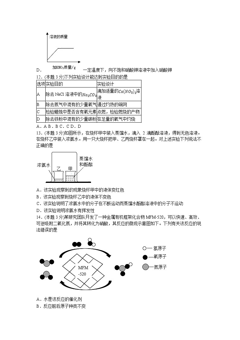 2023年广东省揭阳市揭东区中考模拟化学试题03