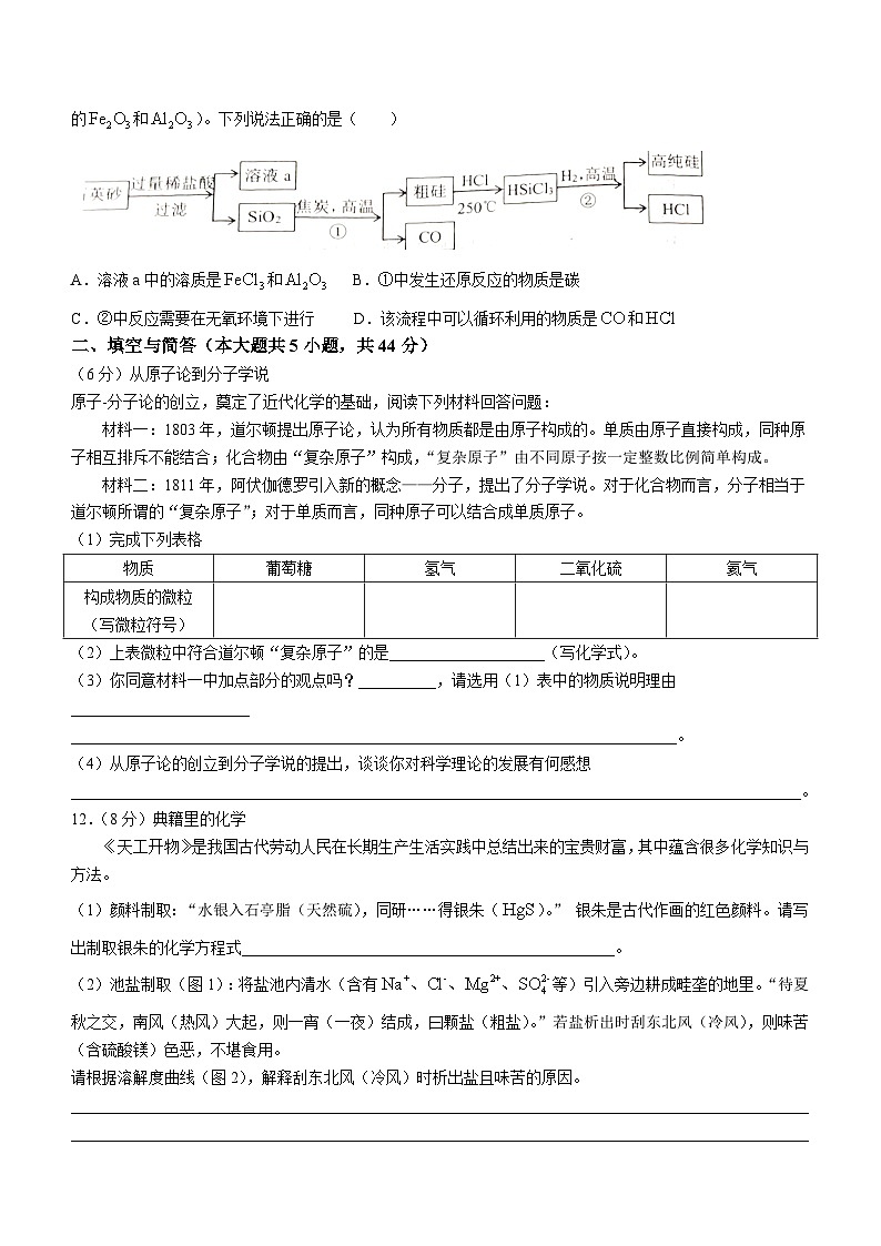2023年山东省威海市中考化学真题03