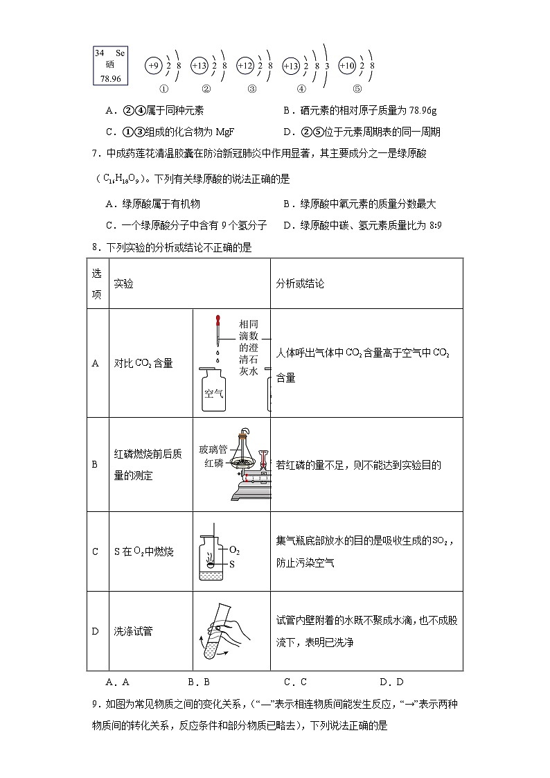 2021年广东省深圳市教科院提供中考三模化学试题（含答案）02