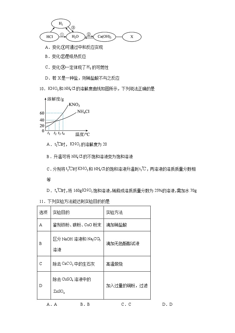 2021年广东省深圳市教科院提供中考三模化学试题（含答案）03
