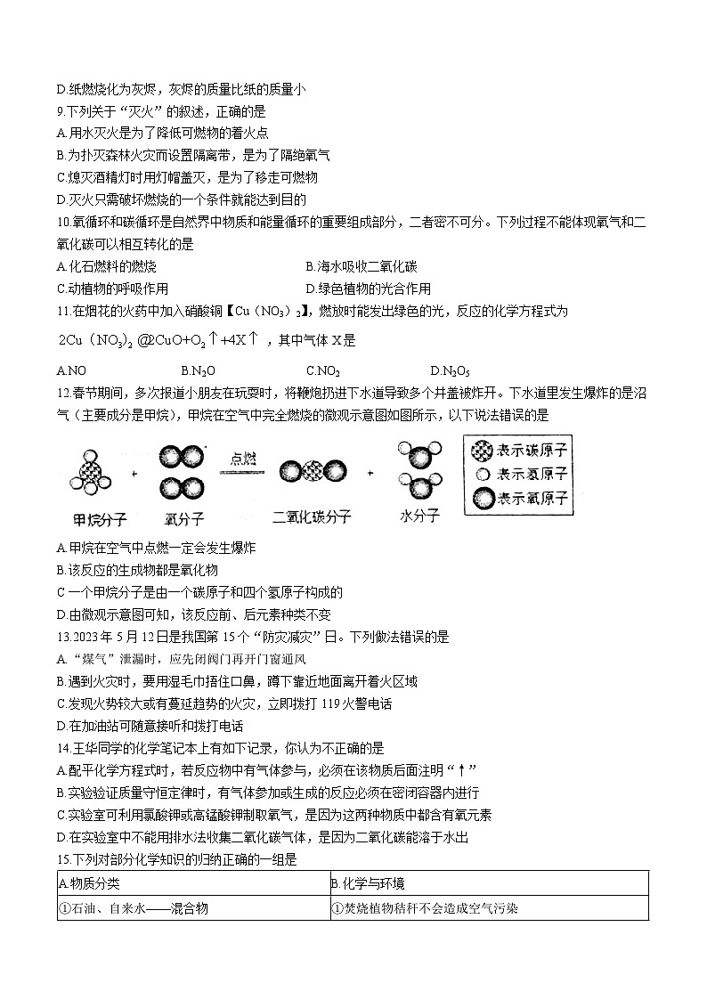 山东省淄博市某县2022-2023学年八年级下学期期末化学试题（含答案）第2页