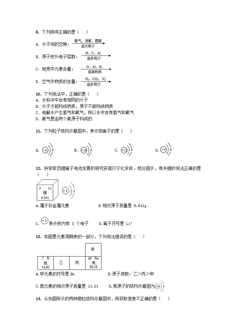 人教版九年级上册化学第三单元《物质构成的奥秘》测试卷无答案02