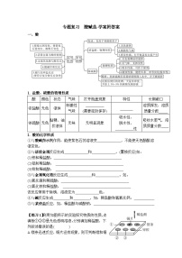 2023年广东省广州市中考化学一轮复习酸碱盐导学案附答案