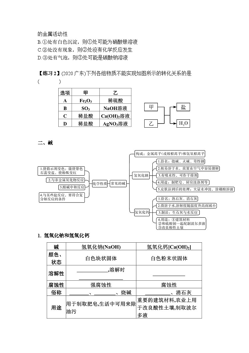2023年广东省广州市中考化学一轮复习酸碱盐导学案附答案第2页