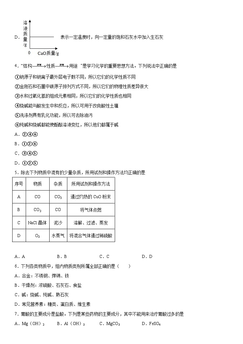 2023年中考化学一轮练习题酸和碱附答案第2页