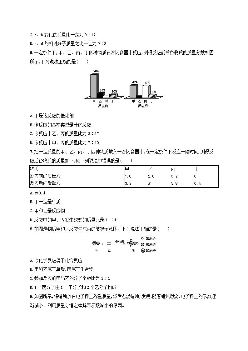 2023九年级化学上册第五单元化学方程式课题1质量守恒定律课后习题新版新人教版第2页