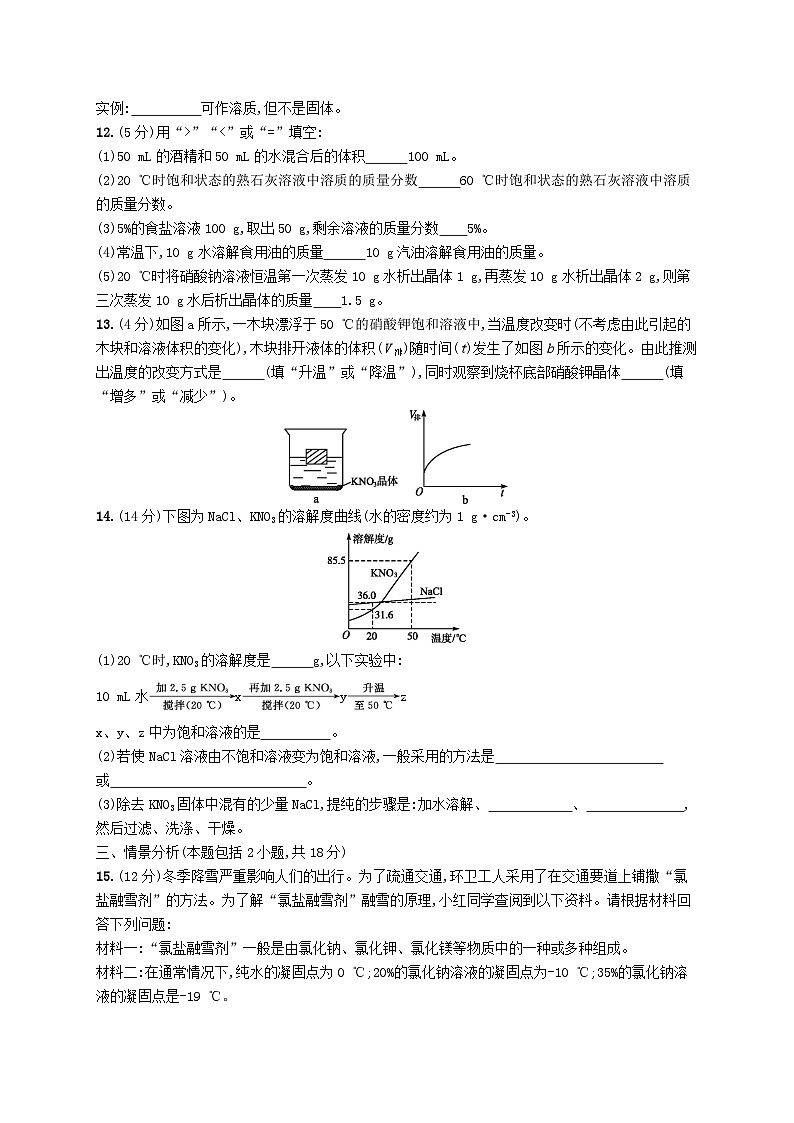 2023九年级化学下册第九单元溶液测评(A)新版新人教版03