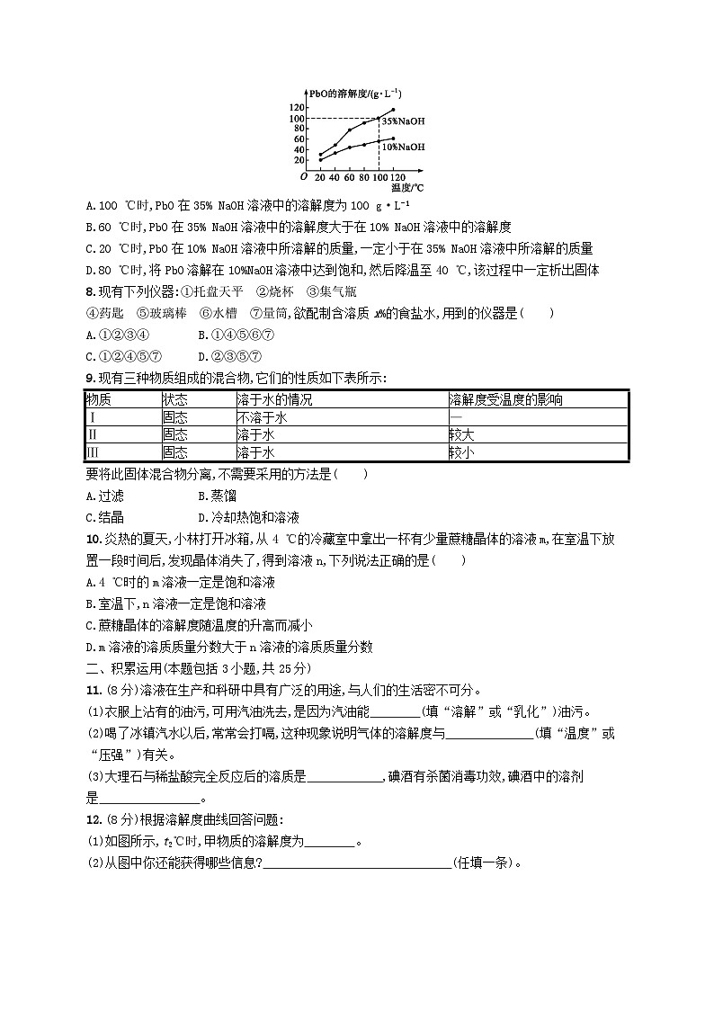 2023九年级化学下册第九单元溶液测评(B)新版新人教版02