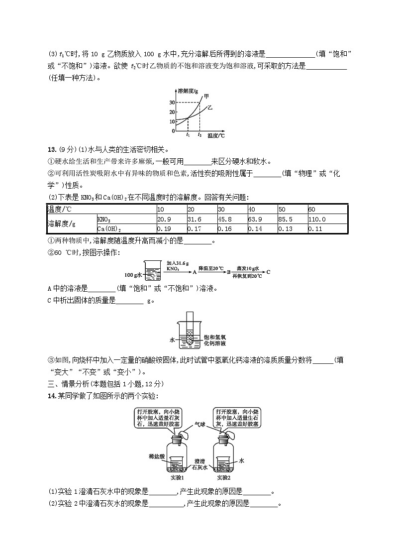 2023九年级化学下册第九单元溶液测评(B)新版新人教版03