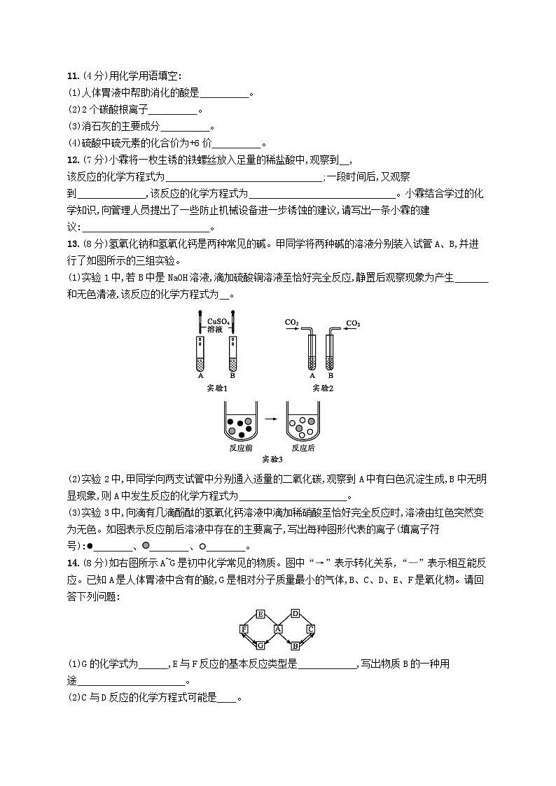 2023九年级化学下册第十单元酸和碱测评(A)新版新人教版03