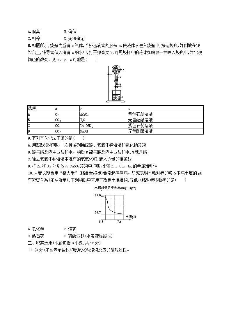 2023九年级化学下册第十单元酸和碱测评(B)新版新人教版第2页