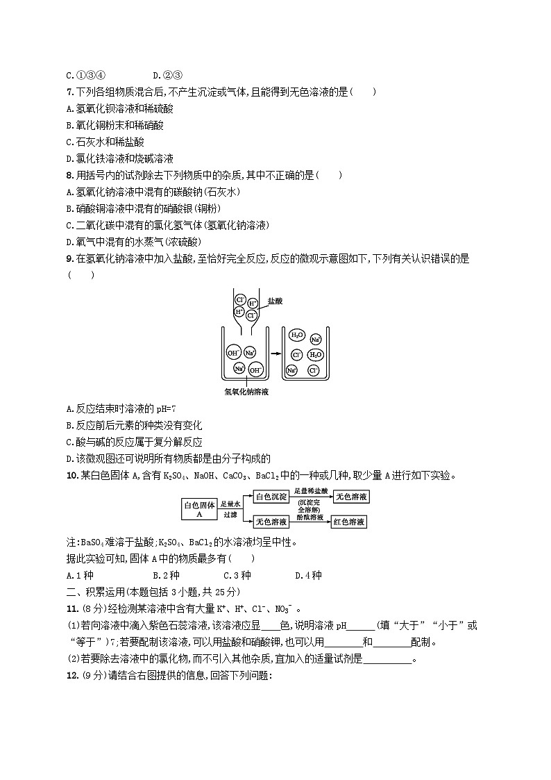 2023九年级化学下册第十一单元盐化肥测评(B)新版新人教版第2页