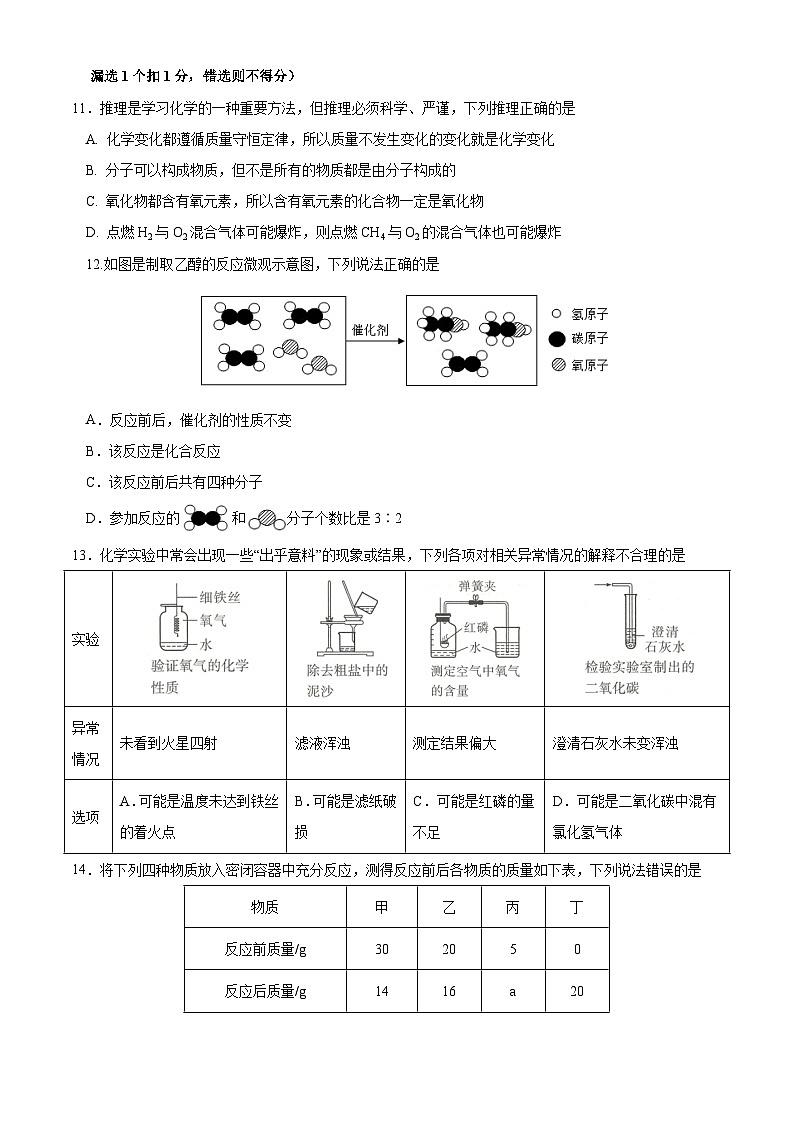 山东省烟台招远市2022-2023学年八年级（五四制）下学期期末考试化学试题（含答案）03