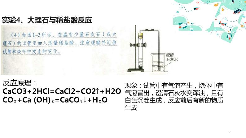 物质的变化和性质课件PPT第7页