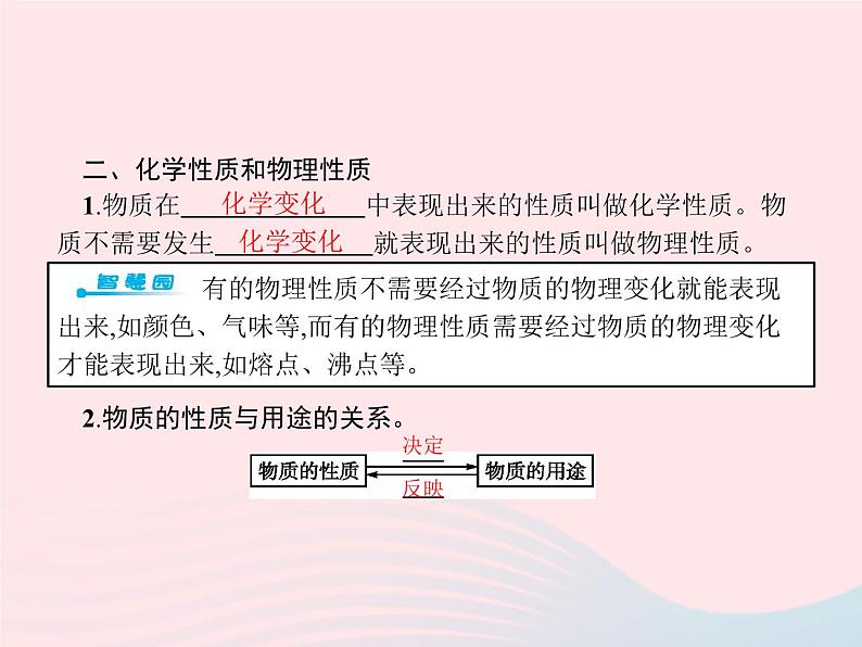 2023九年级化学上册第1单元走进化学世界课题1物质的变化和性质课件新版新人教版第3页