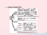 2023九年级化学上册第1单元走进化学世界课题2化学是一门以实验为基础的科学课件新版新人教版
