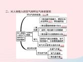 2023九年级化学上册第1单元走进化学世界课题2化学是一门以实验为基础的科学课件新版新人教版