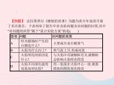 2023九年级化学上册第1单元走进化学世界课题2化学是一门以实验为基础的科学课件新版新人教版