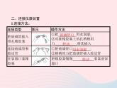 2023九年级化学上册第1单元走进化学世界课题3走进化学实验室第2课时物质的加热和仪器的洗涤课件新版新人教版