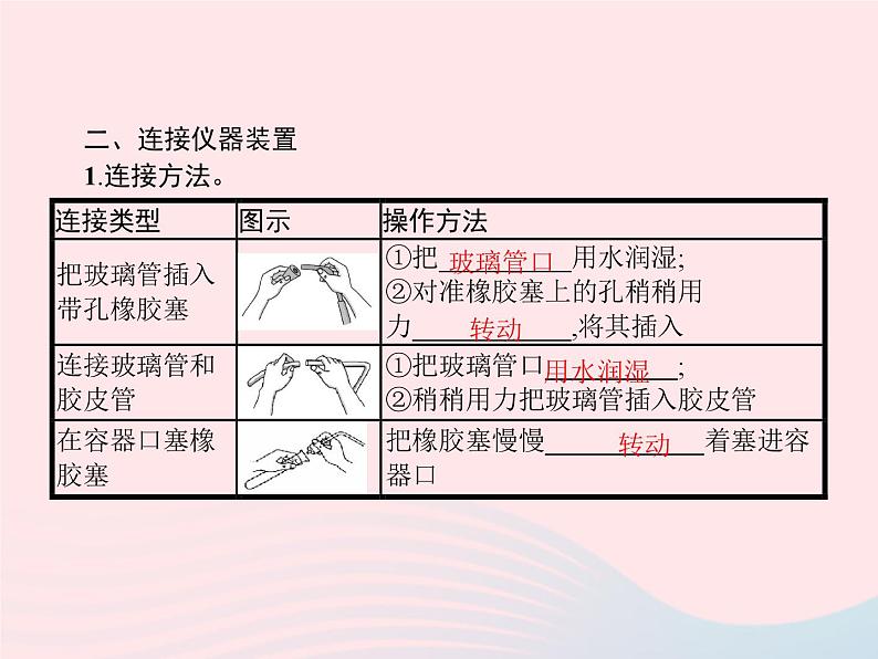 2023九年级化学上册第1单元走进化学世界课题3走进化学实验室第2课时物质的加热和仪器的洗涤课件新版新人教版第3页