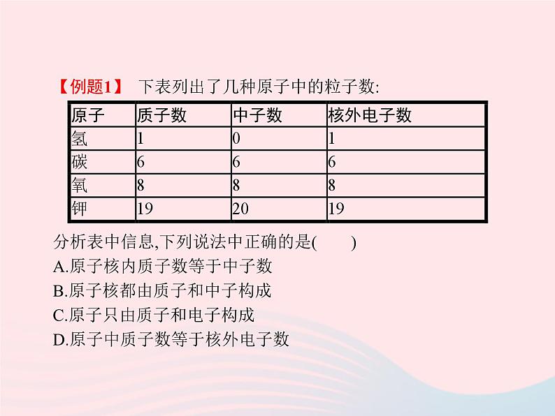 2023九年级化学上册第3单元物质构成的奥秘课题2原子的结构第1课时原子的构成课件新版新人教版04