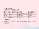 2023九年级化学上册第3单元物质构成的奥秘课题2原子的结构第2课时原子核外电子的排布与相对原子质量课件新版新人教版