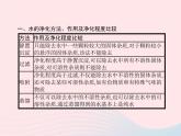 2023九年级化学上册第4单元自然界的水课题2水的净化课件新版新人教版