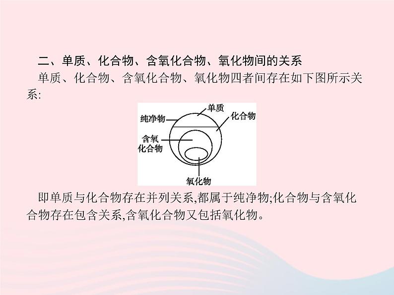 2023九年级化学上册第4单元自然界的水课题3水的组成课件新版新人教版08