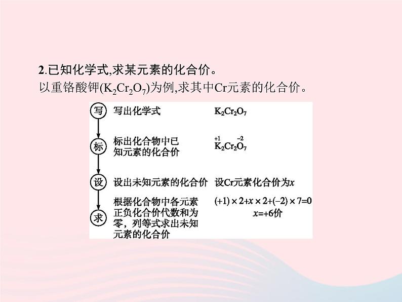 2023九年级化学上册第4单元自然界的水课题4化学式与化合价第1课时化学式与化合价课件新版新人教版第5页