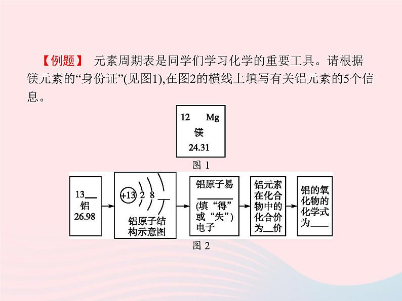 2023九年级化学上册第4单元自然界的水课题4化学式与化合价第1课时化学式与化合价课件新版新人教版第6页