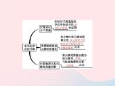 2023九年级化学上册第4单元自然界的水课题4化学式与化合价第2课时有关相对分子质量的计算课件新版新人教版